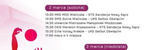 Finały Mistrzostw Małopolski Młodziczek 01-03.03.2019