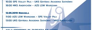 Turniej Finałowy o wejście do II ligi kobiet 10-12.05.2019 Andrychów